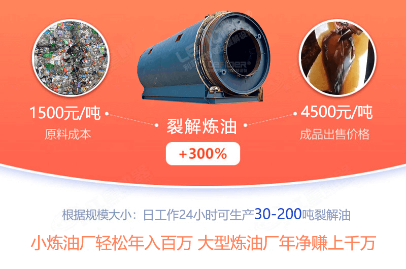 辦一個廢舊塑料煉油廠怎么樣，利潤有多大？
