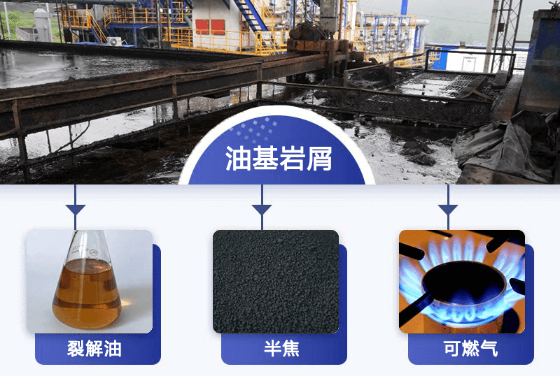 如何將油基巖屑里的油水分離出來？