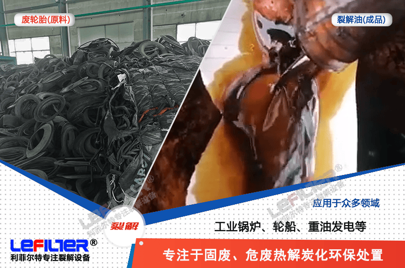 廢舊輪胎怎么加工利潤大？